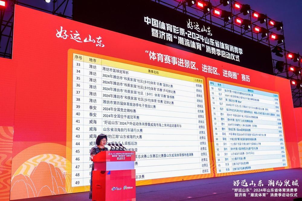 泉城潮流体育嘉年华拉开大幕“好运山东星空中国体育网站”2024山东省消费季暨济南“潮流”消费季启动(图4)