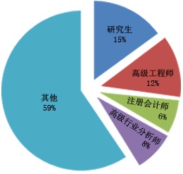 2024年体育器材星空官方体育用品市场需求调研报告(图1)