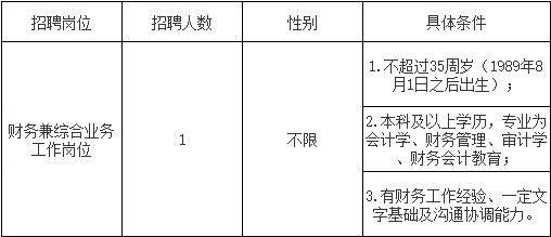 2024浙江金华市体育局下属事业单位金华市体育产业指导中心招聘1星空平台人简章(图1)