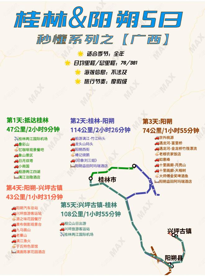 2024桂林自助游指南：本地人倾情奉献避坑攻略8-9月出行必看！星空官方体育(图5)